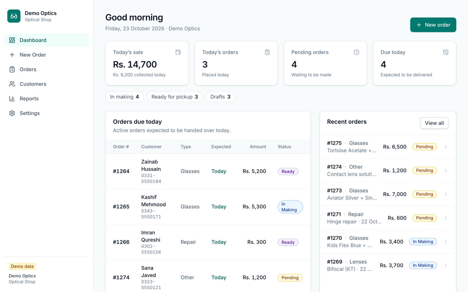 The Memon Optics dashboard